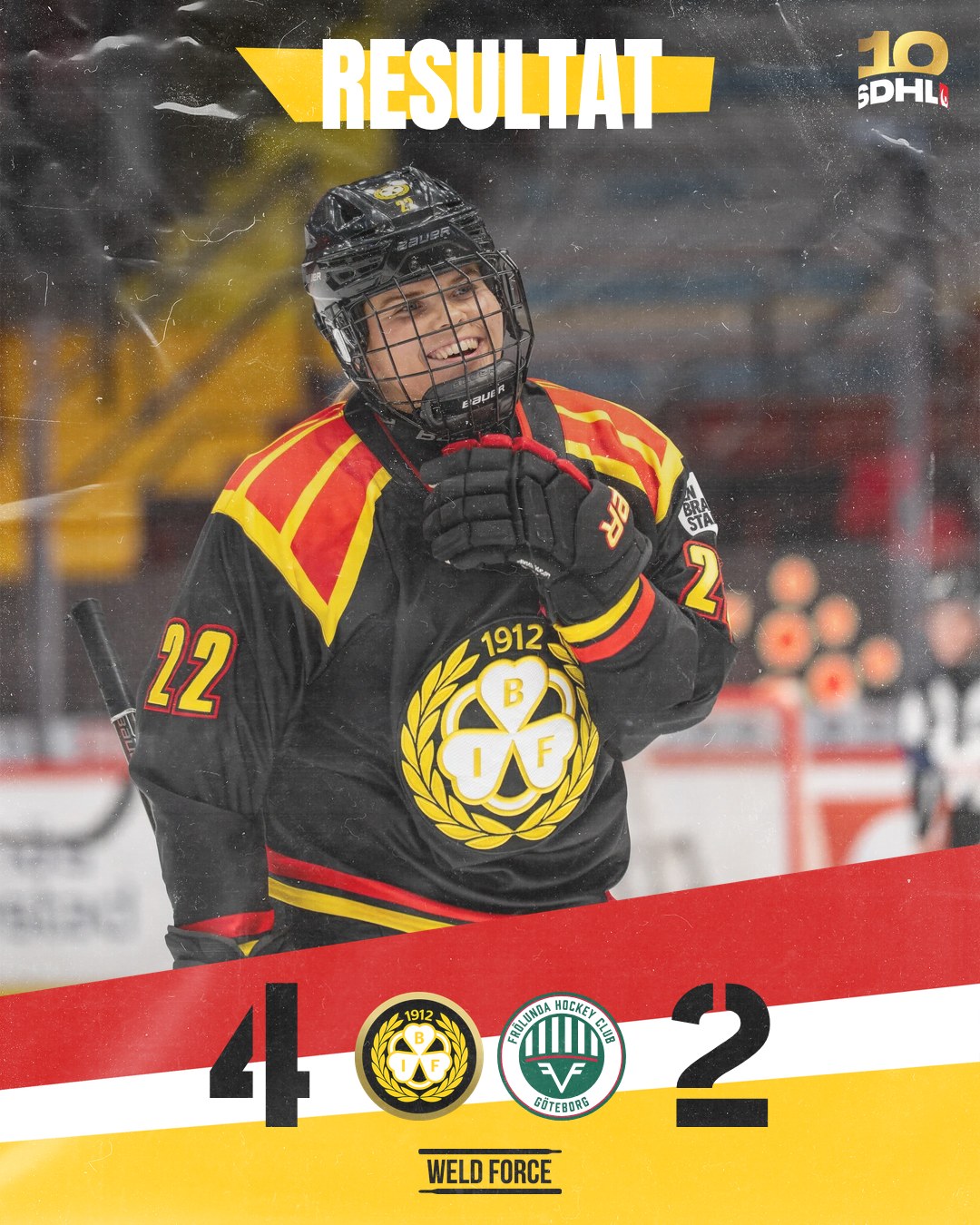 Brynäs SDHL Resultat 26/27 preview