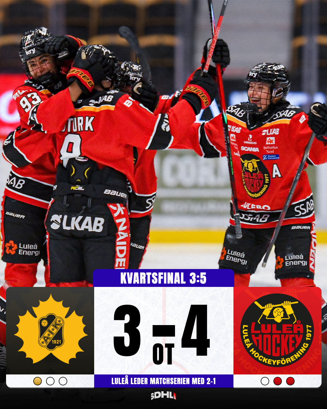 SDHL Matchresultat Slutspel preview